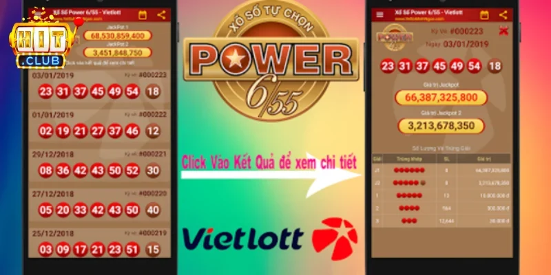Xổ số Power Minh Ngọc tra cứu kết quả power 6/55 nhanh chính xác 4 Những lợi ích khi tra cứu trên Minh Ngọc